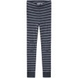 Name It Ombre Blue Wang Uld Needle Long Johns Stripe Online